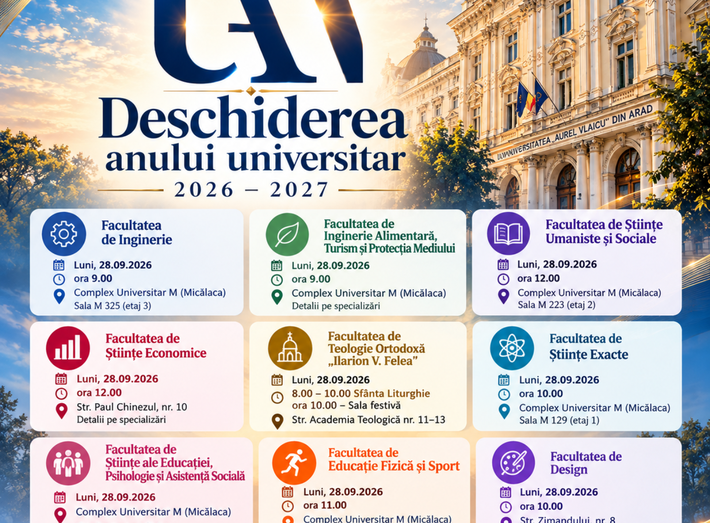 Pe facultati