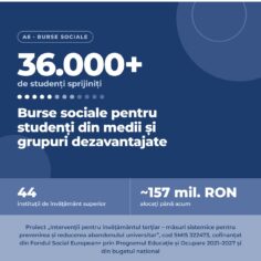 Universitatea „Aurel Vlaicu” din Arad s-a implicat în acordarea burselor sociale finanțate din fonduri europene