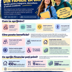 Proiectul „Primul student din familie la UAV